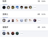 怀旧牧羊服社区：结交志同道合的游戏好友！