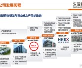 包含创新科技直击！魔力SF发布网助你走向未来的词条