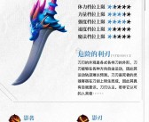 魔力宝贝宠物算档器用户分享：宠物培养心得与经验！