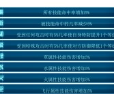 新一代魔力宝贝：精灵特性与技能全面解析！