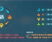 高效任务：魔力宝贝任务攻略助你提升效率！