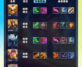 装备模拟器装备搭配攻略：打造无敌游戏装备组合！