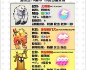 魔力宝贝手机版好玩吗值得玩吗