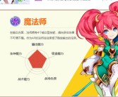 《魔力宝贝》运营团队招募
