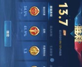 争夺竞技荣耀：夺取联盟巅峰的荣誉