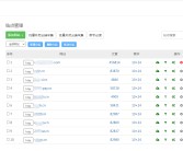 魔力宝贝：与魔法伙伴合力解锁新境界的简单介绍