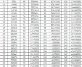 《魔力宝贝》感恩节活动