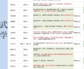 魔力宝贝元素威望强力提升角色属性攻略