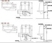 何为马桶坑距，马桶坑距怎么测量