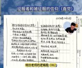 王者归来：征服宠物联盟巅峰