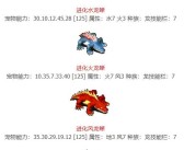 魔力宝贝任务攻略更新日志：最新任务攻略一览！