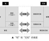 发现未知世界：深入魔力百科网的奇幻之旅