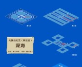 特色任务介绍：魔力宝贝任务攻略带你了解特色任务玩法！