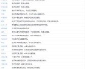 精确数值 《魔力宝贝》药剂加血技能详细分析