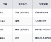 魔力宝贝宠物10级魔法302精神理论分析