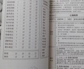 魔力宝贝版魔法伤害力解析