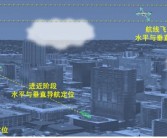 未来智能交通：魔力导航系统的登场的简单介绍