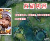 新版本更新：装备模拟器迎来全新版本更新！