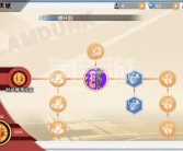 角色天赋解析：魔力宝贝人物加点器帮你发掘角色潜能！