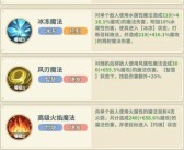 魔力宝贝宠物选择攻略