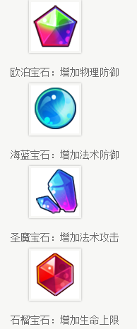 魔力宝贝欧泊宝石属性宝石大全 魔力宝贝欧泊宝石属性宝石大全