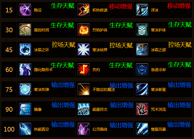 魔力宝贝法师武器再生点什么属性好 魔力宝贝法师武器再生点什么属性好