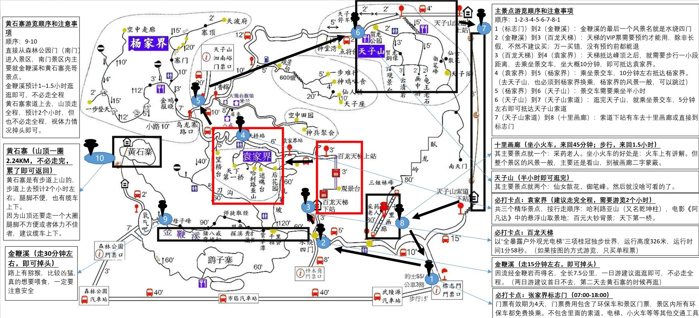 战略指南:魔力宝贝任务攻略中的关键决策! 战略指南:魔力宝贝任务攻略中的关键决策!