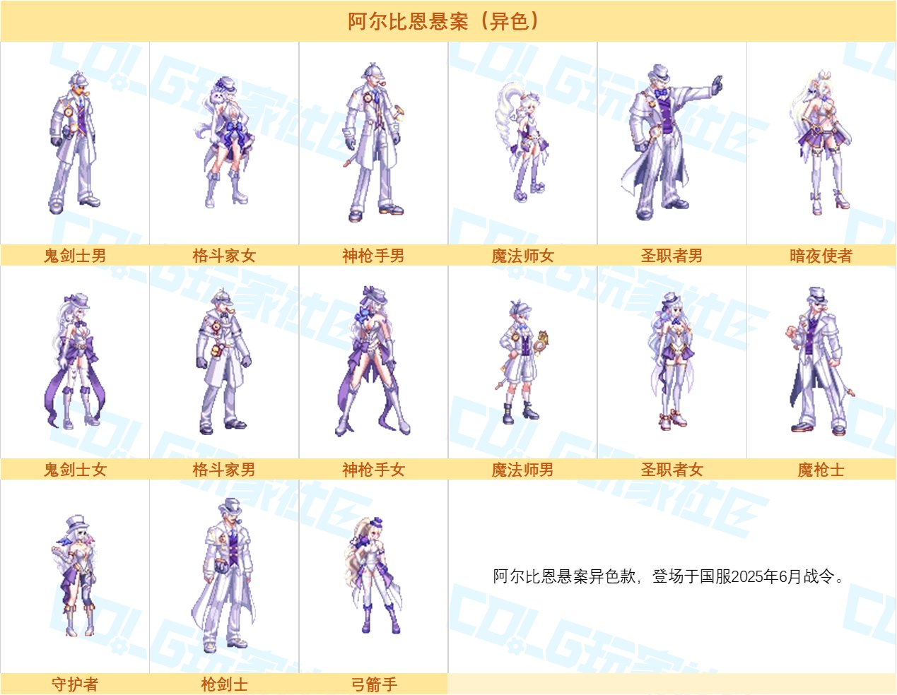 时尚潮流:魔力宝贝游戏内的最新装备与时装推荐 时尚潮流:魔力宝贝游戏内的最新装备与时装推荐