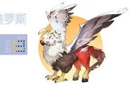 《魔力宝贝》游戏商城三千点卷能量转换器特效展示 《魔力宝贝》游戏商城三千点卷能量转换器特效展示