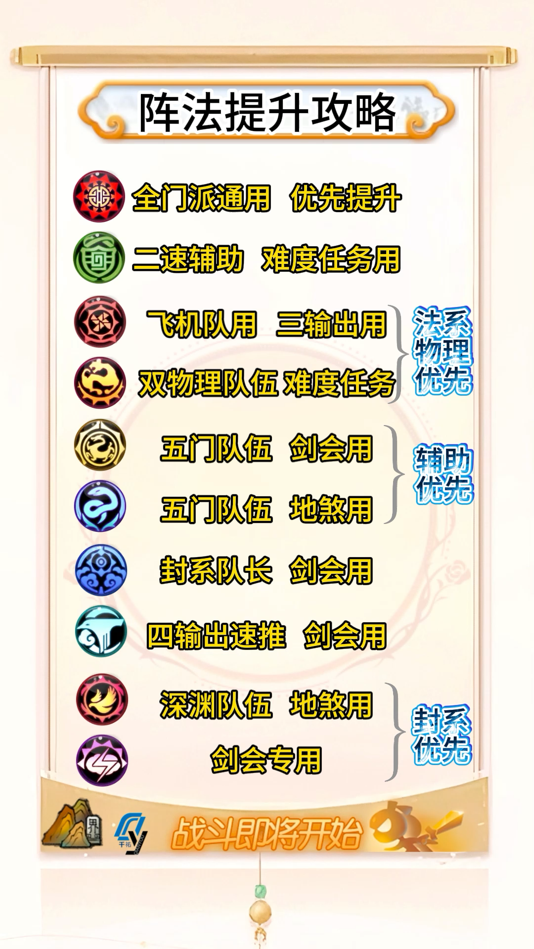 魔力宝贝PVP阵法选择搭配攻略