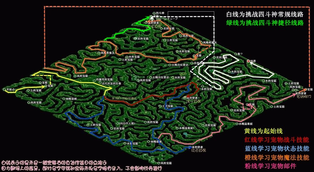 魔力宝贝转职任务在那里打