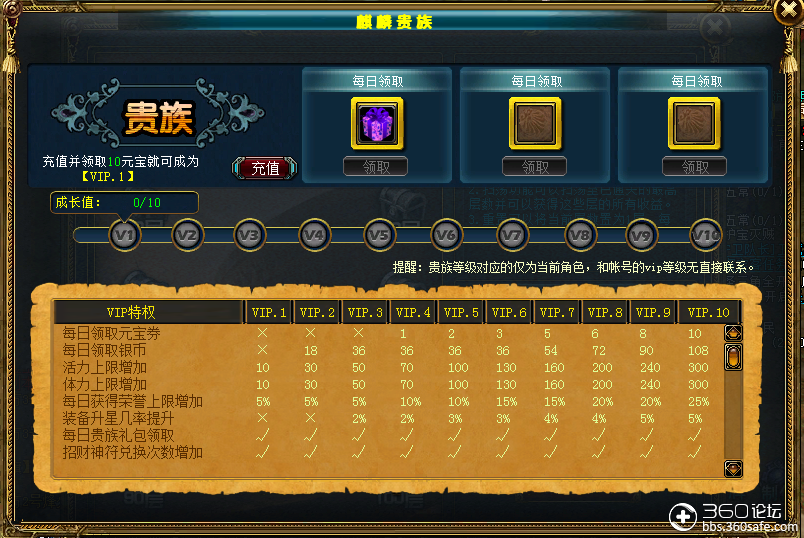 魔力宝贝vip等级特权系统介绍