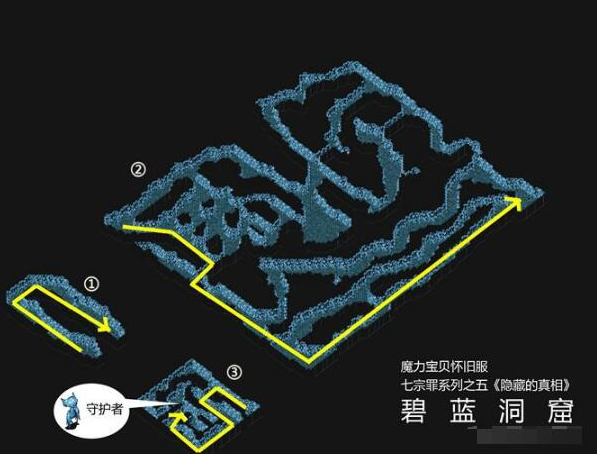 魔力宝贝祝福晶石获得攻略强化装备解析