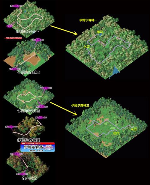 魔力宝贝士兵加点技能