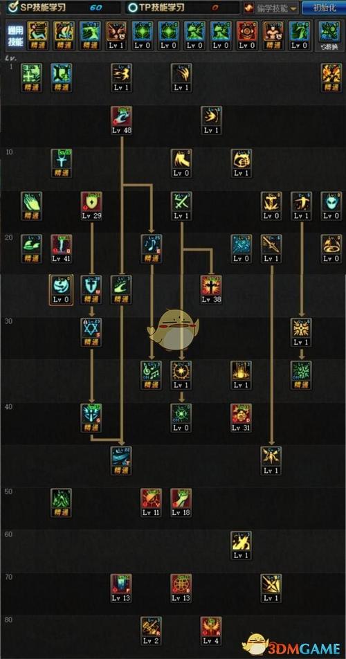 《魔力宝贝》学者加点 各技能分析及加点建议