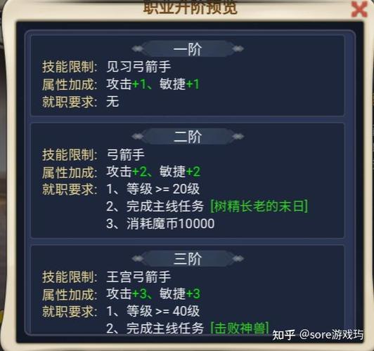 魔力宝贝觉醒合成版兑换码