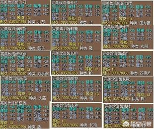 感动回顾：魔力宝贝带给我的成长故事！