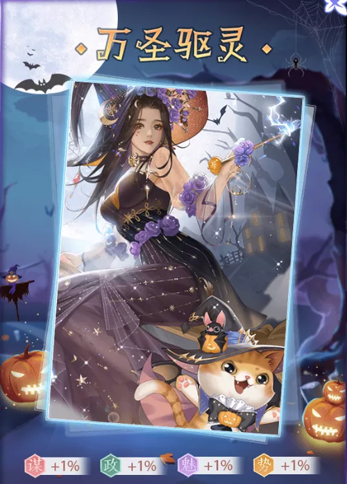 《魔力宝贝》韩服2015万圣新增的万圣幽灵&尖叫精灵
