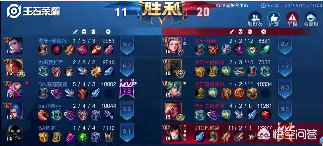 魔力宝贝转职后战力为何掉这么多 魔力宝贝转职后战力为何掉这么多