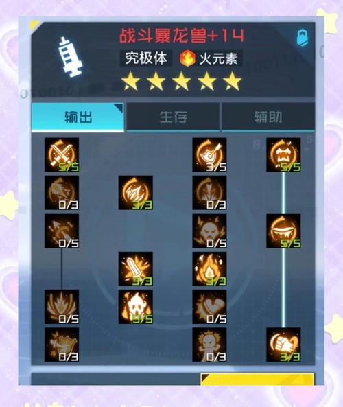 魔力宝贝官方圣导怎么加点