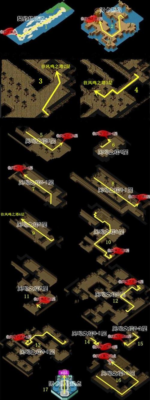 魔力宝贝资料站用户分享:心得体会与战术建议!